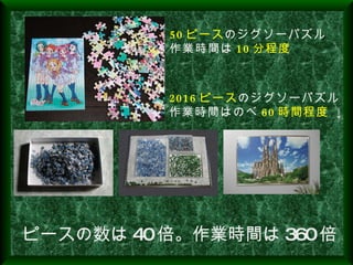 50 ピース のジグソーパズル 作業時間は 10 分程度 2016 ピース のジグソーパズル 作業時間はのべ 60 時間程度  ↓ ピースの数は 40 倍。作業時間は 360 倍 