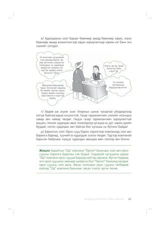 ÈÐÃÝÄÝÄ ÇÎÐÈÓËÑÀÍ ÃÀÐÛÍ ÀÂËÀÃÀ 61
â) Õóäàëäààíû çýýë: Áàðààã áººíººð àâààä áººíººð çàðàõ, ýñâýë
áººíººð àâààä æèæèãëýíãýýð çàðàõ çîðèóëàëòààð çàðèì íýã áàíê ýíý
çýýëèéã îëãîäîã.
ã) Õºäºº àæ àõóéí çýýë: Óëèðëûí øèíæ ÷àíàðòàé ¿éëäâýðëýëä
îëãîæ áàéãààãààðàà îíöëîãòîé. Ãàçàð òàðèàëàíãèéí çýýëèéã èõýíõäýý
õàâàð àâ÷ íàìàð òºëäºã. Ãýõäýý ãàçàð òàðèàëàíãèéí çîðèóëàëòòàé
ìàøèí, òåõíèê õóäàëäàí àâàõ òîõèîëäîëä õóãàöàà íü óðò, õàðèí ¿ðèéí
áóóäàé, íîãîî õóäàëäàí àâ÷ áàéãàà áîë õóãàöàà íü áîãèíî áàéäàã.
ä) Áàðèëãûí çýýë: Îðîí ñóóö áàðèõ çîðèëãîîð êîìïàíèóä çýýë àâ÷
áàðèëãà áàðèàä, ò¿¿íèéãýý õóäàëäàæ çýýëýý òºëäºã. Òýäãýýð êîìïàíèé
áàðüñàí áàéðíààñ õ¿ì¿¿ñ õóäàëäàí àâàõäàà ìºí çýýëýýð àâ÷ áîëíî.
Æèøýý: Áàðèëãûí “Îä” êîìïàíè “Îðãèë” áàíêíààñ çýýë àâ÷ îðîí
ñóóöíû áàðèëãà áàðèëàà ãýæ áîäú¸. Òîäîðõîé õóãàöààíû äàðàà
“Îä” êîìïàíè îðîí ñóóöàà áàðèàä íèéòýä çàðëàíà. Èðãýí Íàäìèä
ýíý îðîí ñóóöíààñ àâàõààð øèéäñýí áîë “Îðãèë” áàíêèíä õàíäàæ
îðîí ñóóöíû çýýë àâíà. Àâñàí çýýëýýðýý îðîí ñóóöíû òºëáºðºº
õèéõýä “Îä” êîìïàíè áàíêíààñ àâñàí çýýëýý ýðãýí òºëíº.
Çýýëýý ýðãýæ òºëºõ
áàòàëãàà áàéõ
õýðýãòýé.
14 õîíîãèéí õóãàöààòàé
çýýë àâìààð áàéíà. Áè
îéð îð÷íûõîî õ¿ì¿¿ñýýñ
íîîëóóðûã íü õóäàëäàæ
àâààä õîò îðóóëæ ¿íý
õ¿ðãýæ çàðààä çýýëýý
ýðã¿¿ëýí òºëüå.
Ìàøèíàà áàðüöààíä
òàâüÿ. Áåíçèíèé çàðäëàà
áè ººðºº ãàðãàæ ÷àäíà.
Íàäàä çºâõºí íîîëóóð
àâàõ ìºíãº ë õýðýãòýé
áàéíà.
Òà çýýëèéí
ìàòåðèàëàà
á¿ðä¿¿ëýýä ºã÷èõ.
 