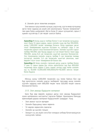 ÈÐÃÝÄÝÄ ÇÎÐÈÓËÑÀÍ ÃÀÐÛÍ ÀÂËÀÃÀ 65
6. Çýýëèéí ýðãýí òºëºëòºº àíõààðàõ
Çýýë àâàõûí òóëä çýýëèéí õóãàöàà, ¿íäñýí ºð, õ¿¿ãýý ÿìàð õóãàöààíä
ýðãýí òºëæ ÷àäàõàà àæ àõóéí ¿éë àæèëëàãààíû “Áèçíåñ òºëºâëºãºº”-
ãºº õàðæ áàéæ øèéäýýðýé. Èðãýí Áîëä 12 ñàðûí õóãàöààòàé, ñàðûí 2
õóâèéí õ¿¿òýéãýýð 5 ñàÿ òºãðºã çýýëñýí áàéíà.
Õóâèëáàð 1: Áîëä ¿íäñýí òºëáºð áîëîõ 5 ñàÿ òºãðºãºº õóãàöààíû
ýöýñò áóþó 12 ñàðûí äàðàà, õàðèí çýýëèéí õ¿¿ä ñàð á¿ð 100,0000,
æèëä 1,200,000 òºãðºã òºëºõººð áîëæýý. Áîëä õóäàëäàí àâñàí
òîíîã òºõººðºìæºº àøèãëàí á¿òýýìæ íü ñàéæèð÷ ñàðä 3 ñàÿ
òºãðºãèéí îðëîãî îëîõ áîëîìæòîé áîëíî. Çýýëèéí õ¿¿ãèéí ñàðûí
òºëáºð 100,000, ìºí áóñàä çàðäàë 2,2 ñàÿ òºãðºã áîëíî ãýâýë ñàðä
700,000, æèëä 8,4 ñàÿ òºãðºãèéí àøèãòàé àæèëëàõ áîëîìæòîé.
Ýíý òîõèîëäîëä çýýëèéí ¿íäñýí òºëáºð 5 ñàÿ òºãðºãºº òºëººä
çîãñîõã¿é, æèëèéí 3,4 ñàÿ òºãðºãèéí àøèãòàé àæèëëàæ, ìºí
ººðèéí ãýñýí òîíîã òºõººðºìæòýé áîëîõ þì.
Õóâèëáàð 2: Áîëä çýýëèéí ãýðýýíèé äàãóó ¿íäñýí òºëáºð áîëîõ
5 ñàÿà 12 ñàðûí äàðàà áóñ îëñîí îðëîãîîñîî ñàð á¿ð 400,000
òºãðºãººð òºëæ ÷àäâàë 2 äàõü ñàðààñ ýõëýýä ñàðä òºëºõ çýýëèéí
õ¿¿ íü 92,000 (5,000,000-400,000)õ2%=92,000) ìÿíãàí òºãðºã
áîëæ áóóðíà.
Èéíõ¿¿ æèëä 1,200,000 òºãðºãèéí õ¿¿ òºëºõ áàéñàí áîë ñàð
á¿ð îðëîãîîñîî çýýëèéí ¿íäñýí òºëáºðèéã òºëñíººð æèëä çýýëèéí
õ¿¿ãèéí çàðäàëä íèéò 680,000 òºãðºã òºëæ 520,000 òºãðºã õýìíýõ
áîëîìæòîé áîëíî.
3.1.5. Çýýë àâàõàä á¿ðä¿¿ëýõ ìàòåðèàë
Áàíê á¿ð ººð ººðèéí æóðìûí äàãóó çýýë àâàõàä á¿ðä¿¿ëâýë
çîõèõ ìàòåðèàëûí æàãñààëòûã ãàðãàñàí áàéäàã. Àðèëæààíû áàíêóóä
åðºíõèéäºº äàðààõ ìàòåðèàë á¿ðä¿¿ëýõèéã øààðääàã. ¯¿íä:
Çýýë àâàõûã õ¿ññýí ºðãºäºë
Çýýëèéí áàðüöààíä òàâèõ õºðºíãº
¯ë õºäëºõ õºðºíãèéí ëàâëàãàà
Çýýëèéí ¿ð àøãèéí òîîöîî
Çýýëäýã÷ íü àæ àõóéí íýãæ áîë òàòâàðûí àëáààð áàòàëãààæóóëñàí
ñàíõ¿¿ãèéí òàéëàí
 