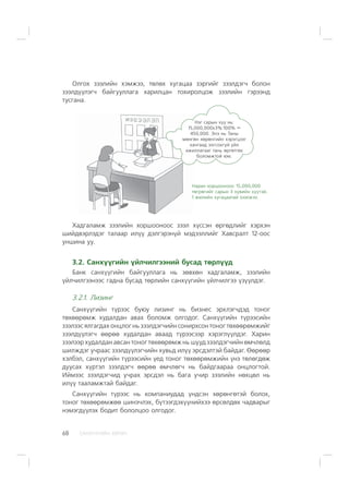ÑÀÍÕ¯¯ÃÈÉÍ ÕªÒª×68
Îëãîõ çýýëèéí õýìæýý, òºëºõ õóãàöàà çýðãèéã çýýëäýã÷ áîëîí
çýýëä¿¿ëýã÷ áàéãóóëëàãà õàðèëöàí òîõèðîëöîæ çýýëèéí ãýðýýíä
òóñãàíà.
Õàäãàëàìæ çýýëèéí õîðøîîíîîñ çýýë õ¿ññýí ºðãºäëèéã õýðõýí
øèéäâýðëýäýã òàëààð èë¿¿ äýëãýðýí¿é ìýäýýëëèéã Õàâñðàëò 12-îîñ
óíøèíà óó.
3.2. Ñàíõ¿¿ãèéí ¿éë÷èëãýýíèé áóñàä òºðë¿¿ä
Áàíê ñàíõ¿¿ãèéí áàéãóóëëàãà íü çºâõºí õàäãàëàìæ, çýýëèéí
¿éë÷èëãýýíýýñ ãàäíà áóñàä òºðëèéí ñàíõ¿¿ãèéí ¿éë÷èëãýý ¿ç¿¿ëäýã.
3.2.1. Ëèçèíã
Ñàíõ¿¿ãèéí ò¿ðýýñ áóþó ëèçèíã íü áèçíåñ ýðõëýã÷äýä òîíîã
òºõººðºìæ õóäàëäàí àâàõ áîëîìæ îëãîäîã. Ñàíõ¿¿ãèéí ò¿ðýýñèéí
çýýëýýñ ÿëãàãäàõ îíöëîã íü çýýëäýã÷èéí ñîíèðõñîí òîíîã òºõººðºìæèéã
çýýëä¿¿ëýã÷ ººðºº õóäàëäàí àâààä ò¿ðýýñýýð õýðýãë¿¿ëäýã. Õàðèí
çýýëýýð õóäàëäàí àâñàí òîíîã òºõººðºìæ íü øóóä çýýëäýã÷èéí ºì÷ëºëä
øèëæäýã ó÷ðààñ çýýëä¿¿ëýã÷èéí õóâüä èë¿¿ ýðñäýëòýé áàéäàã. ªºðººð
õýëáýë, ñàíõ¿¿ãèéí ò¿ðýýñèéí ¿åä òîíîã òºõººðºìæèéí ¿íý òºëºãäºæ
äóóñàõ õ¿ðòýë çýýëäýã÷ ººðºº ºì÷ëºã÷ íü áàéäãààðàà îíöëîãòîé.
Èéìýýñ çýýëäýã÷èä ó÷ðàõ ýðñäýë íü áàãà ó÷èð çýýëèéí íºõöºë íü
èë¿¿ òààëàìæòàé áàéäàã.
Ñàíõ¿¿ãèéí ò¿ðýýñ íü êîìïàíèóäàä ¿íäñýí õºðºíãºòýé áîëîõ,
òîíîã òºõººðºìæºº øèíý÷ëýõ, á¿òýýãäýõ¿¿íèéõýý ºðñºëäºõ ÷àäâàðûã
íýìýãä¿¿ëýõ áîäèò áîëîëöîî îëãîäîã.
Íýã ñàðûí õ¿¿ íü:
15,000,000õ3%:100% =
450,000. Ýíý íü Òàíû
ìºíãºí õºðºíãèéí õýðýãöýýã
õàíãààä çîãñîõã¿é ¿éë
àæèëëàãààã òàíü ºðãºòãºõ
áîëîìæòîé þì.
Íàðàí õîðøîîíîîñ 15,000,000
òºãðºãèéã ñàðûí 3 õóâèéí õ¿¿òýé,
1 æèëèéí õóãàöààòàé çýýëæýý.
 