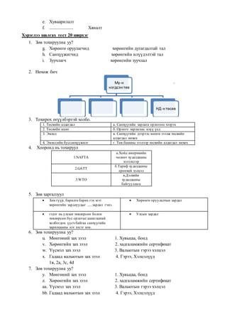 e. Хуваарилалт
f. ..................... Хяналт
Хэрэглээ шалгах тест 20 ширхэг
1. Зөв тохируулна уу?
g. Хөрөнгө оруулагчид хөрөнгийн дутагдалтай тал
h. Санхүүжигчид хөрөнгийн илүүдэлтэй тал
i. Зуучлагч хөрөнгийн зуучлал
2. Нөхөж бич
3. Тохирох өгүүлбэртэй холбо.
1. Төсвийн алдагдал а. Санхүүгийн зарлага орлогоос хэтрэх
2. Төсвийн ашиг б. Орлого зарлагаас илүү үед
3. Эмисс в. Санхүүгийн дээрээс мөнгө зээлж төсвийн
алдагдал нөхөх
4. Эмиссийн буссанхүүжилт г. Төв банкны зээлээр төсвийн алдагдал нөхөх
4. Хооронд нь тохируул
1.NAFTA
а.Хойд америкийн
чөлөөт худалдааны
хэлэлцээр
2.GATT
б.Тариф худалдааны
ерөнхий хэлцэл
3.WTO
в.Дэлхийн
худалдааны
байгууллага
5. Зөв харгалзуул
 Зам гүүр, барилга барих гэх мэт
хөрөнгийн зардлуудыг ......зардал гэнэ.
 Хөрөнгө оруулалтын зардал
 гэдэг нь улсын төвлөрсөн болон
төвлөрсөн бус орлогыг ашиглахтай
холбогдон үүсч байгаа санхүүгийн
харилцааны нэг хэсэг юм.
 Улсын зардал
6. Зөв тохируулна уу?
u. Мөнгөний зах зээл 1. Хувьцаа, бонд
v. Хөрөнгийн зах зээл 2. хадгаламжийн сертификат
w. Үүсмэл зах зээл 3. Вальютын гэрээ хэлцэл
x. Гадаад вальютын зах зээл 4. Гэрээ, Хэлцэлүүд
1в, 2а, 3с, 4d
7. Зөв тохируулна уу?
y. Мөнгөний зах зээл 1. Хувьцаа, бонд
z. Хөрөнгийн зах зээл 2. хадгаламжийн сертификат
aa. Үүсмэл зах зээл 3. Вальютын гэрээ хэлцэл
bb. Гадаад вальютын зах зээл 4. Гэрээ, Хэлцэлүүд
Му-н
нэгдсэнтөв
НД-нтөсөв
 