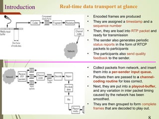 Introduction Real-time data transport at glance
• Encoded frames are produced
• They are assigned a timestamp and a
sequence number
• Then, they are load into RTP packet and
ready for transmission
• The sender also generates periodic
status reports in the form of RTCP
packets to participants
• The participants also send quality
feedback to the sender.
• Collect packets from network, and insert
them into a per-sender input queue.
• Packets then are passed to a channel-
coding routine for loss correct.
• Next, they are put into a playout-buffer,
and any variation in inter packet timing
caused by the network has been
smoothed.
• They are then grouped to form complete
frames that are decoded to play out.
 