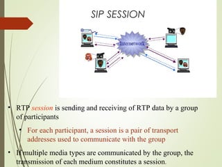 SIP SESSION
• RTP session is sending and receiving of RTP data by a group
of participants
• For each participant, a session is a pair of transport
addresses used to communicate with the group
• If multiple media types are communicated by the group, the
transmission of each medium constitutes a session.
 