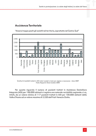 Sanità è partecipazione. La salute degli italiani, la salute del futuro




        Assistenza Territoriale
        “Ancora troppo pochi gli assistiti nel territorio, soprattutto nel Centro-Sud”




           Grafico 8: Assistibili trattati in ADI (valori assoluti e tassi) per regione e macroarea - Anno 2007
                                             Fonte: Rapporto Osservasalute 2009.



        Per quanto riguarda il numero di pazienti trattati in Assistenza Domiciliare
Integrata (ADI) per 100.000 abitanti si registra una notevole variabilità regionale: si va,
infatti, da un valore minimo di 117 pazienti trattati in ADI per 100.000 abitanti della
Valle d'Aosta ad un valore massimo di 2.250 del Friuli-Venezia Giulia.




www.italiafutura.it                                                                                               41
 