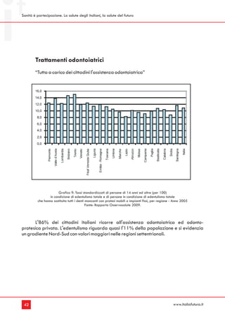 Sanità è partecipazione. La salute degli italiani, la salute del futuro




        Trattamenti odontoiatrici
        “Tutta a carico dei cittadini l'assistenza odontoiatrica”




                        Grafico 9: Tassi standardizzati di persone di 14 anni ed oltre (per 100)
                  in condizione di edentulismo totale e di persone in condizione di edentulismo totale
          che hanno sostituito tutti i denti mancanti con protesi mobili o impianti fissi, per regione - Anno 2005
                                             Fonte: Rapporto Osservasalute 2009.



      L'86% dei cittadini italiani ricorre all'assistenza odontoiatrica ed odonto-
protesica privata. L'edentulismo riguarda quasi l'11% della popolazione e si evidenzia
un gradiente Nord-Sud con valori maggiori nelle regioni settentrionali.




 42                                                                                                     www.italiafutura.it
 