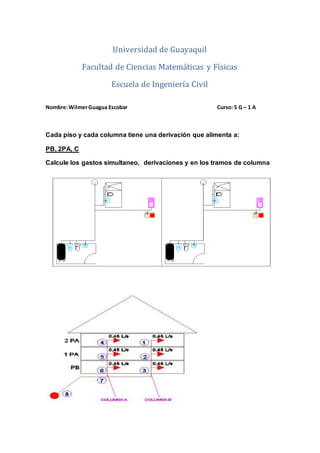 Universidad de Guayaquil
Facultad de Ciencias Matemáticas y Físicas
Escuela de Ingeniería Civil
Nombre:WilmerGuagua Escobar Curso: 5 G – 1 A
Cada piso y cada columna tiene una derivación que alimenta a:
PB, 2PA, C
Calcule los gastos simultaneo, derivaciones y en los tramos de columna