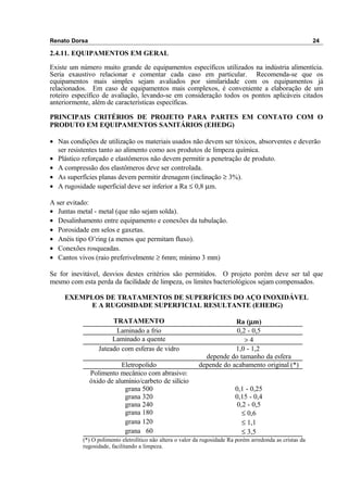Renato Dorsa 24
2.4.11. EQUIPAMENTOS EM GERAL
Existe um número muito grande de equipamentos específicos utilizados na indústria alimentícia.
Seria exaustivo relacionar e comentar cada caso em particular. Recomenda-se que os
equipamentos mais simples sejam avaliados por similaridade com os equipamentos já
relacionados. Em caso de equipamentos mais complexos, é conveniente a elaboração de um
roteiro específico de avaliação, levando-se em consideração todos os pontos aplicáveis citados
anteriormente, além de características específicas.
PRINCIPAIS CRITÉRIOS DE PROJETO PARA PARTES EM CONTATO COM O
PRODUTO EM EQUIPAMENTOS SANITÁRIOS (EHEDG)
• Nas condições de utilização os materiais usados não devem ser tóxicos, absorventes e deverão
ser resistentes tanto ao alimento como aos produtos de limpeza química.
• Plástico reforçado e elastômeros não devem permitir a penetração de produto.
• A compressão dos elastômeros deve ser controlada.
• As superfícies planas devem permitir drenagem (inclinação ≥ 3%).
• A rugosidade superficial deve ser inferior a Ra ≤ 0,8 µm.
A ser evitado:
• Juntas metal - metal (que não sejam solda).
• Desalinhamento entre equipamento e conexões da tubulação.
• Porosidade em selos e gaxetas.
• Anéis tipo O’ring (a menos que permitam fluxo).
• Conexões rosqueadas.
• Cantos vivos (raio preferivelmente ≥ 6mm; mínimo 3 mm)
Se for inevitável, desvios destes critérios são permitidos. O projeto porém deve ser tal que
mesmo com esta perda da facilidade de limpeza, os limites bacteriológicos sejam compensados.
EXEMPLOS DE TRATAMENTOS DE SUPERFÍCIES DO AÇO INOXIDÁVEL
E A RUGOSIDADE SUPERFICIAL RESULTANTE (EHEDG)
TRATAMENTO Ra (µm)
Laminado a frio 0,2 - 0,5
Laminado a quente > 4
Jateado com esferas de vidro 1,0 - 1,2
depende do tamanho da esfera
Eletropolido depende do acabamento original (*)
Polimento mecânico com abrasivo:
óxido de alumínio/carbeto de silício
grana 500 0,1 - 0,25
grana 320 0,15 - 0,4
grana 240 0,2 - 0,5
grana 180 ≤ 0,6
grana 120 ≤ 1,1
grana 60 ≤ 3,5
(*) O polimento eletrolítico não altera o valor da rugosidade Ra porém arredonda as cristas da
rugosidade, facilitando a limpeza.
 