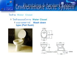 โถส้ ว ม Water Closet

   โถส้ ว มแบบนั ่ ง รำบ Water Closet
      แบบวอชดำวน์ Wash down
      type (Pail flush)
 