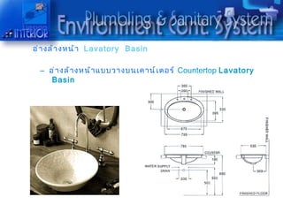 อ่ ำ งล้ ำ งหน้ ำ Lavatory Basin

  – อ่ ำ งล้ ำ งหน้ ำ แบบวำงบนเคำน์ เ ตอร์ Countertop Lavatory
     Basin
 