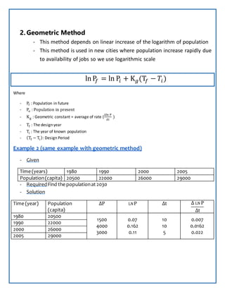 2.Geometric Method
- This method depends on linear increase of the logarithm of population
- This method is used in new cities where population increase rapidly due
to availability of jobs so we use logarithmic scale
lnP𝑓 = ln P𝑖 + K 𝑔(T𝑓 − 𝑇𝑖)
Where
- Pf : Population in future
- Po : Population in present
- Kg : Geometric constant = average of rate (
∆ln P
∆t
)
- Tf : The design year
- Ti : The year of known population
- (Tf − Ti): Design Period
Example 2 (same example with geometric method)
- Given
Time (years) 0891 0881 0111 0112
Population(capita) 01211 00111 00111 08111
- RequiredFind the populationat 2030
- Solution
Time (year) Population
(capita)
∆P LNP ∆t ∆ LN P
∆t
1980 20500
1500
4000
3000
0.07
0.162
0.11
10
10
5
0.007
0.0162
0.022
1990 22000
2000 26000
2005 29000
 