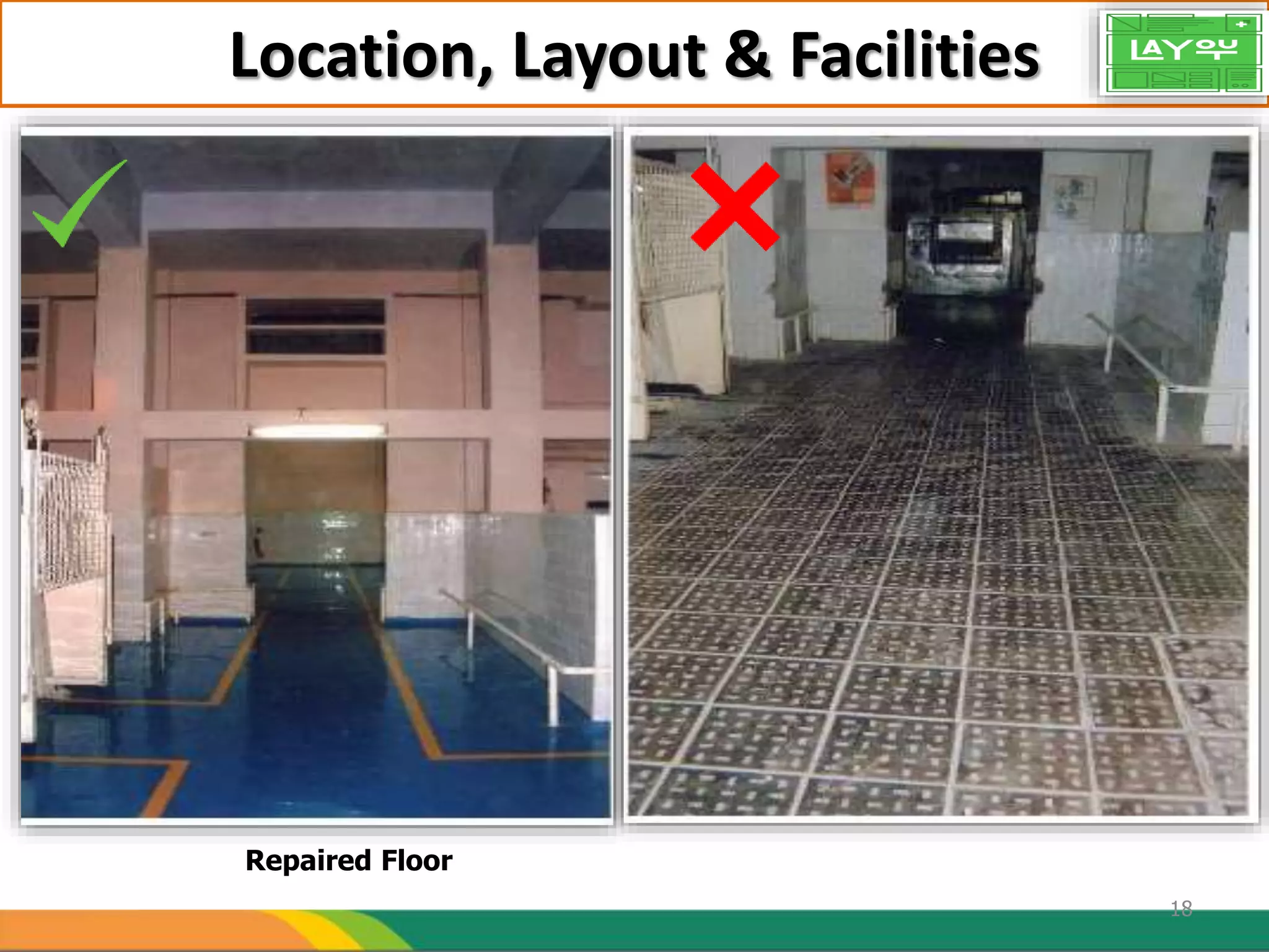 Location, Layout & Facilities
Repaired Floor
18
 