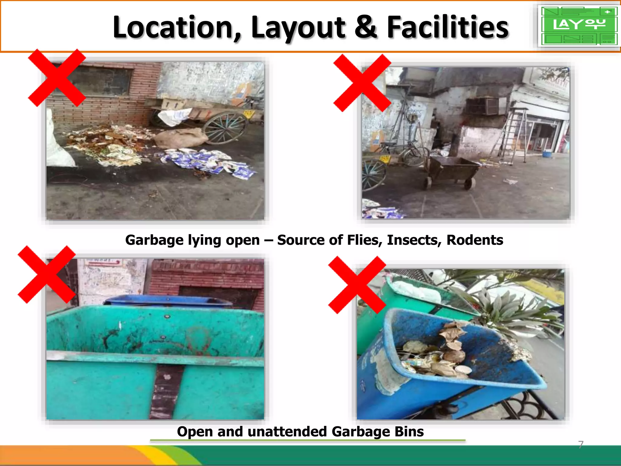 Location, Layout & Facilities
Garbage lying open – Source of Flies, Insects, Rodents
Open and unattended Garbage Bins
7
 