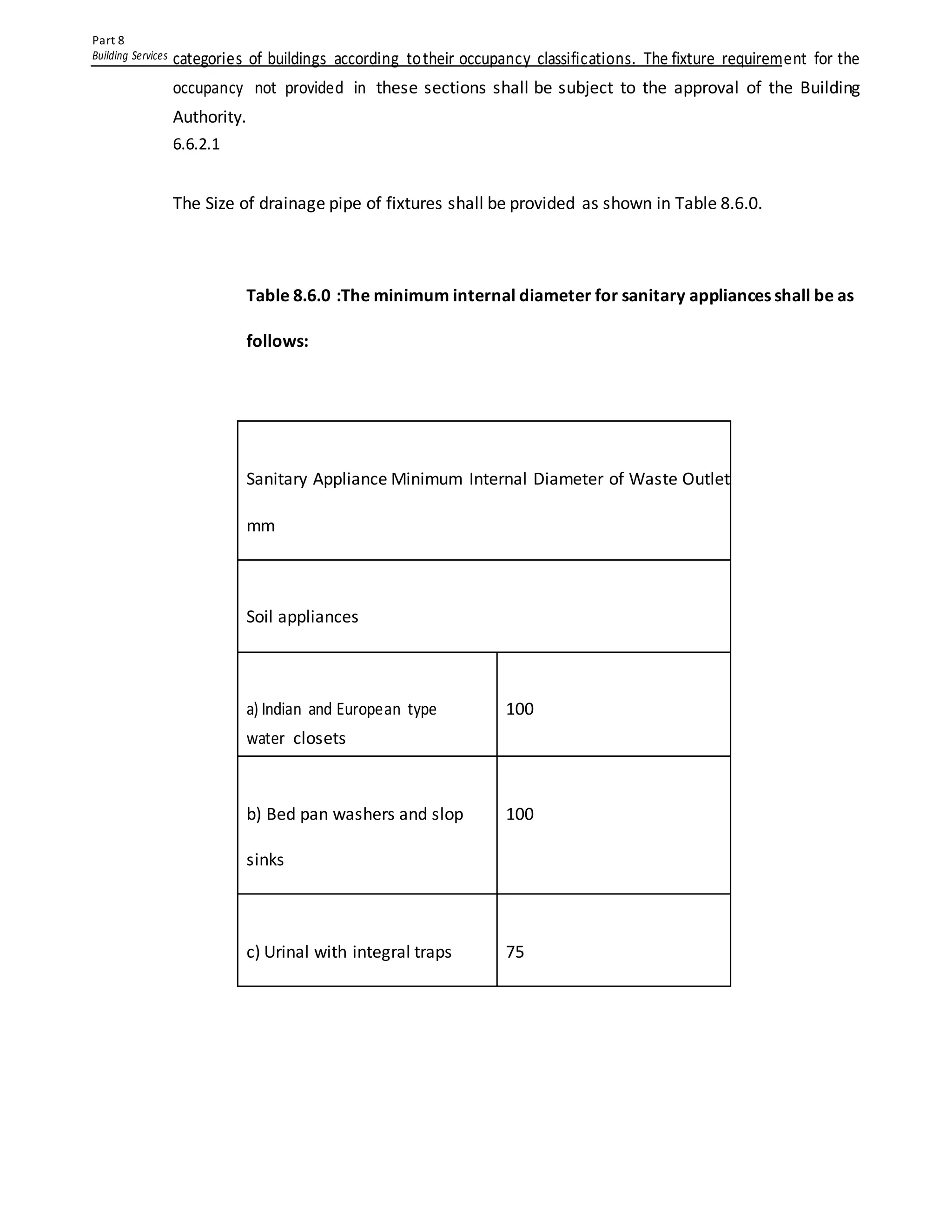 Sanitary drainage design | DOCX