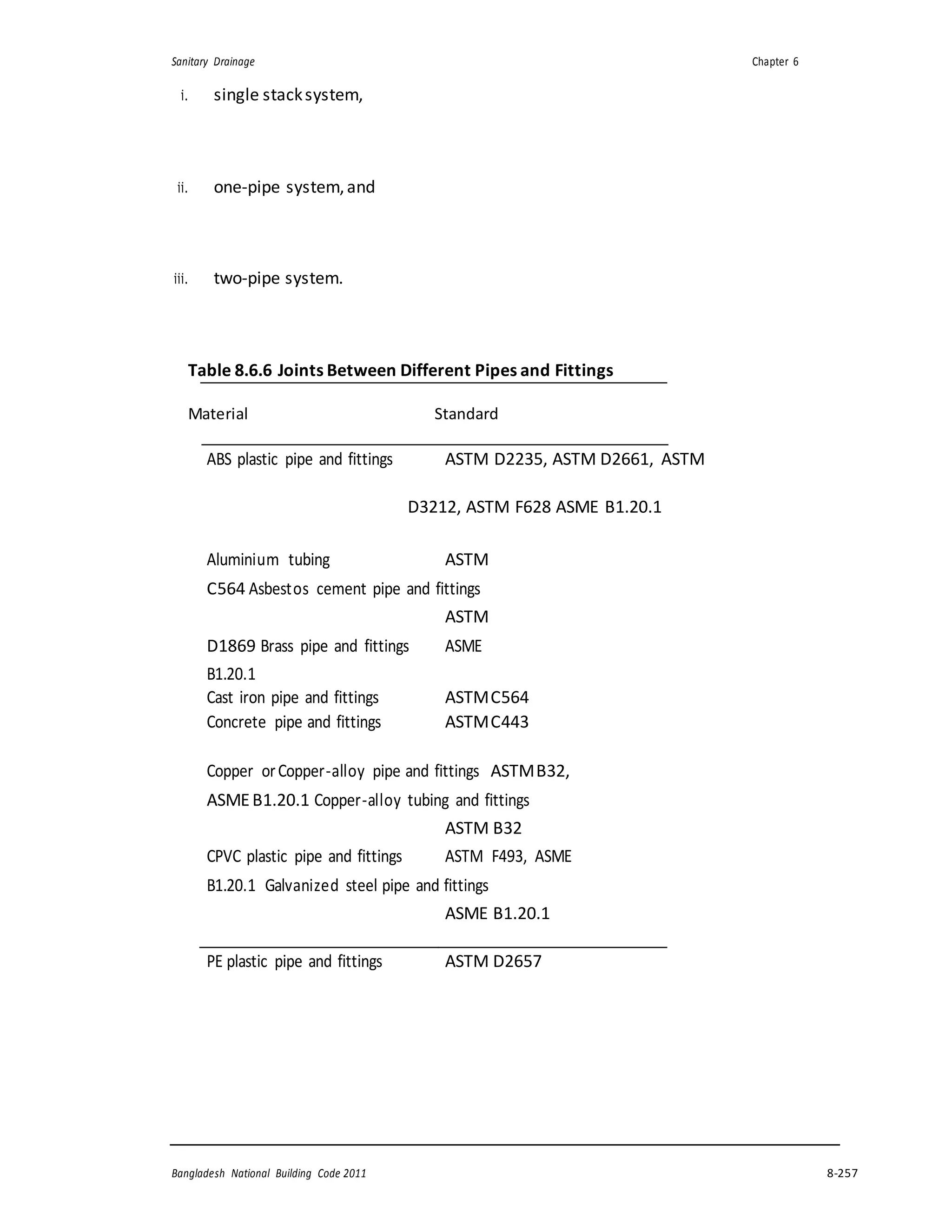 Sanitary drainage design | DOCX