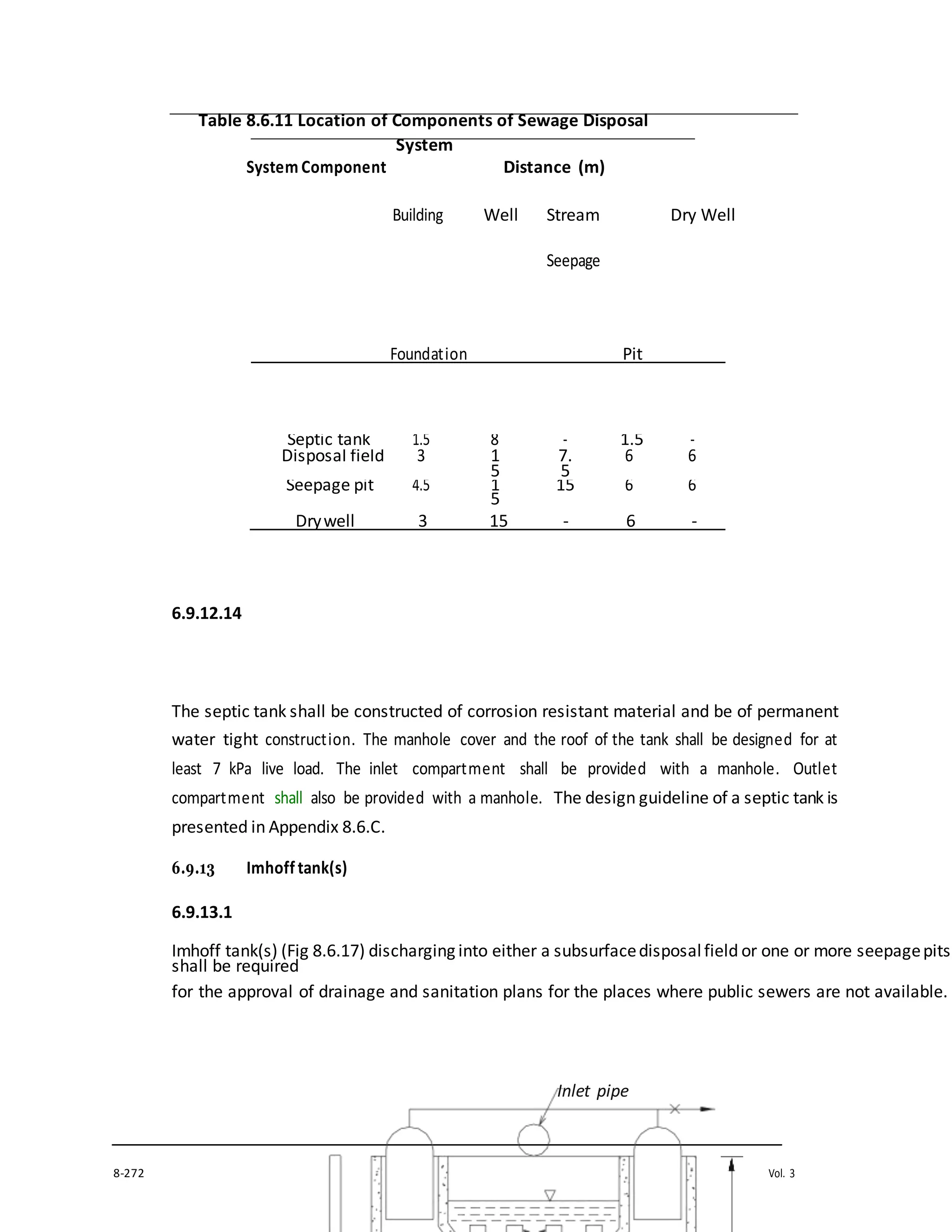 Sanitary drainage design | DOCX