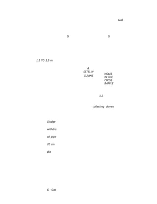 Sanitary drainage design | DOCX