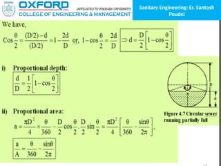 Sanitary Engineering: Er. Santosh
Poudel
 