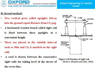 Sanitary Engineering: Er. Santosh
Poudel
 