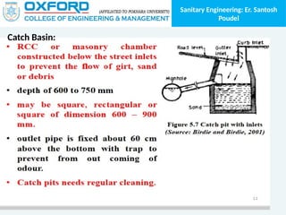 Sanitary Engineering: Er. Santosh
Poudel
Catch Basin:
 