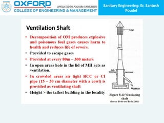 Sanitary Engineering: Er. Santosh
Poudel
Ventilation Shaft
 