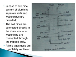  In case of two pipe
system of plumbing
separate soils and
waste pipes are
provided.
 The soil pipes are
connected directly to
the drain where as
waste pipe are
connected through
the trapped gully.
 All the traps used are
completely ventilated.
 