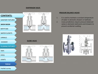 DIAPHRAGM VALVE
GLOBE VALVE
1. it is used to maintain a constant temperature
of water in domestic showers or bathtubs.
2. many jurisdictions require pressure balanced
valves in domestic bathrooms and showers to
prevent accidental scalding.
PRESSURE BALANCE VALVES
CONTENTS:
SANITARY FIXTURES
WASH BASIN
BATHTUBS
WATER CLOSETS
URINALS
SHOWER
PLUMING FIXTURES
PIPES
TAPS
JOINTS
Valve
market survey
 