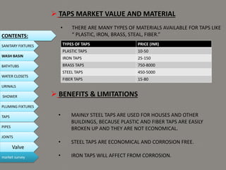  TAPS MARKET VALUE AND MATERIAL
• THERE ARE MANY TYPES OF MATERIALS AVAILABLE FOR TAPS LIKE
“ PLASTIC, IRON, BRASS, STEAL, FIBER.”
 BENEFITS & LIMITATIONS
• MAINLY STEEL TAPS ARE USED FOR HOUSES AND OTHER
BUILDINGS, BECAUSE PLASTIC AND FIBER TAPS ARE EASILY
BROKEN UP AND THEY ARE NOT ECONOMICAL.
• STEEL TAPS ARE ECONOMICAL AND CORROSION FREE.
• IRON TAPS WILL AFFECT FROM CORROSION.
CONTENTS:
SANITARY FIXTURES
WASH BASIN
BATHTUBS
WATER CLOSETS
URINALS
SHOWER
PLUMING FIXTURES
PIPES
TAPS
JOINTS
Valve
market survey
TYPES OF TAPS PRICE (INR)
PLASTIC TAPS 10-50
IRON TAPS 25-150
BRASS TAPS 750-8000
STEEL TAPS 450-5000
FIBER TAPS 15-80
 