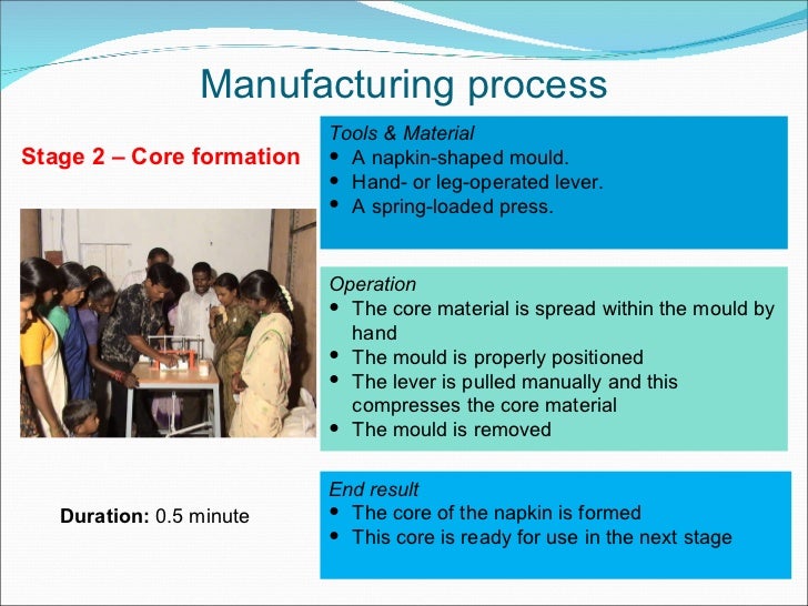 Manufacturing process Operation The core