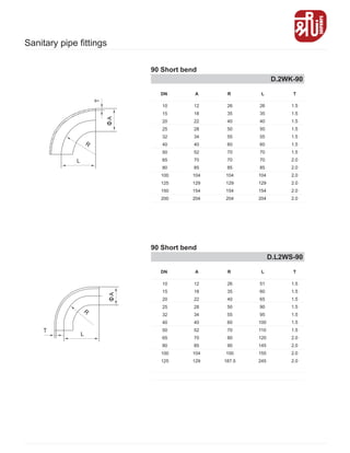 A
10
15
20
25
32
40
50
65
80
100
125
150
200
12
18
22
28
34
40
52
70
85
104
129
154
204
26
35
40
50
55
60
70
70
85
104
129
154
204
26
35
40
50
55
60
70
70
85
104
129
154
204
1.5
1.5
1.5
1.5
1.5
1.5
1.5
2.0
2.0
2.0
2.0
2.0
2.0
DN A R L T
D.2WK-90
90 Short bend
T
L
R
10
15
20
25
32
40
50
65
80
100
125
12
18
22
28
34
40
52
70
85
104
129
26
35
40
50
55
60
70
80
90
100
187.5
51
60
65
90
95
100
110
120
145
155
245
1.5
1.5
1.5
1.5
1.5
1.5
1.5
2.0
2.0
2.0
2.0
DN A R L T
D.L2WS-90
90 Short bend
A
R
L
T
Sanitary pipe fittings
 