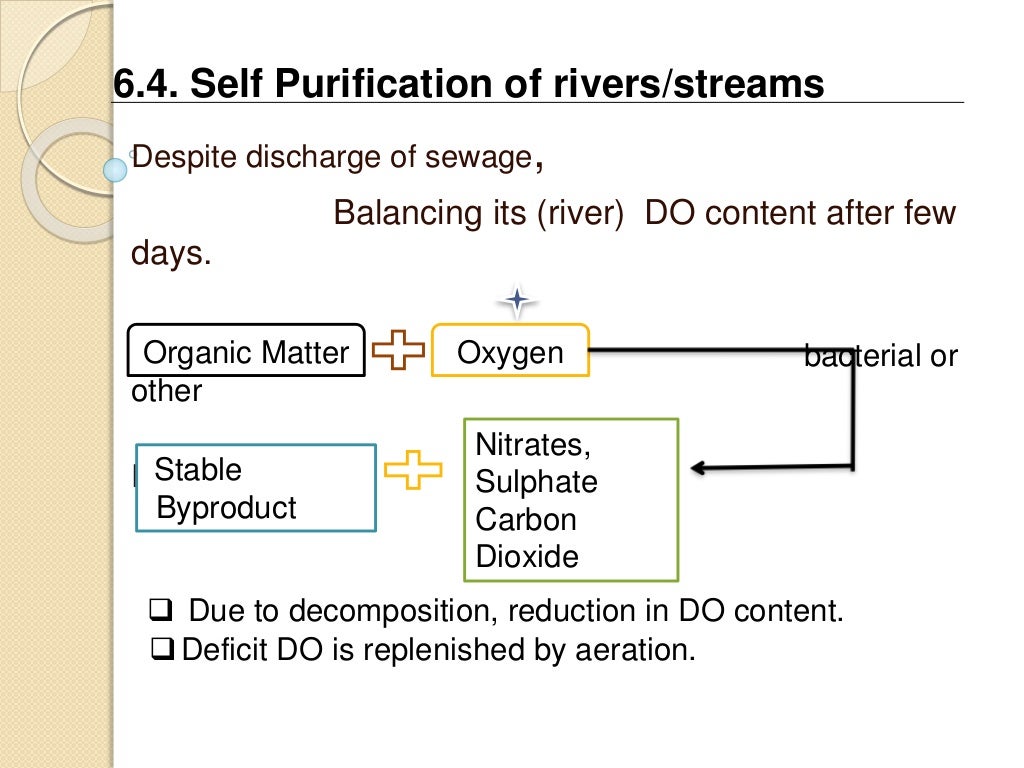 Sewage Disposal sewage-disposal