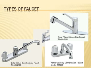 TYPES OF FAUCET
 