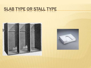 SLAB TYPE OR STALL TYPE
 