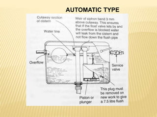 AUTOMATIC TYPE
 