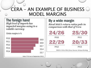 CERA – AN EXAMPLE OF BUSINESS
MODEL MARGINS
 