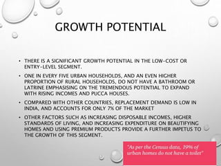 GROWTH POTENTIAL
• THERE IS A SIGNIFICANT GROWTH POTENTIAL IN THE LOW-COST OR
ENTRY-LEVEL SEGMENT.
• ONE IN EVERY FIVE URBAN HOUSEHOLDS, AND AN EVEN HIGHER
PROPORTION OF RURAL HOUSEHOLDS, DO NOT HAVE A BATHROOM OR
LATRINE EMPHASISING ON THE TREMENDOUS POTENTIAL TO EXPAND
WITH RISING INCOMES AND PUCCA HOUSES.
• COMPARED WITH OTHER COUNTRIES, REPLACEMENT DEMAND IS LOW IN
INDIA, AND ACCOUNTS FOR ONLY 7% OF THE MARKET
• OTHER FACTORS SUCH AS INCREASING DISPOSABLE INCOMES, HIGHER
STANDARDS OF LIVING, AND INCREASING EXPENDITURE ON BEAUTIFYING
HOMES AND USING PREMIUM PRODUCTS PROVIDE A FURTHER IMPETUS TO
THE GROWTH OF THIS SEGMENT.
 