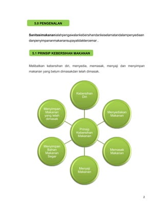 5.0 PENGENALAN


Sanitasimakananialahpengawalankebersihandankeselamatandalampenyediaan
danpenyimpananmakanansupayatidakter...