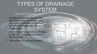 TYPES OF DRAINAGE
SYSTEM
ONE PIPE SYSTEM –
• Instead of using two pipe separate
pipes for excreta and sullage , only
one vertical main pipe is provided ,
which collects both night soil and
sullage water.
• The main pipe is ventilated at the top,
in addition , a separate vent pipe is
also provided.
• This system has two vertical pipes.
 