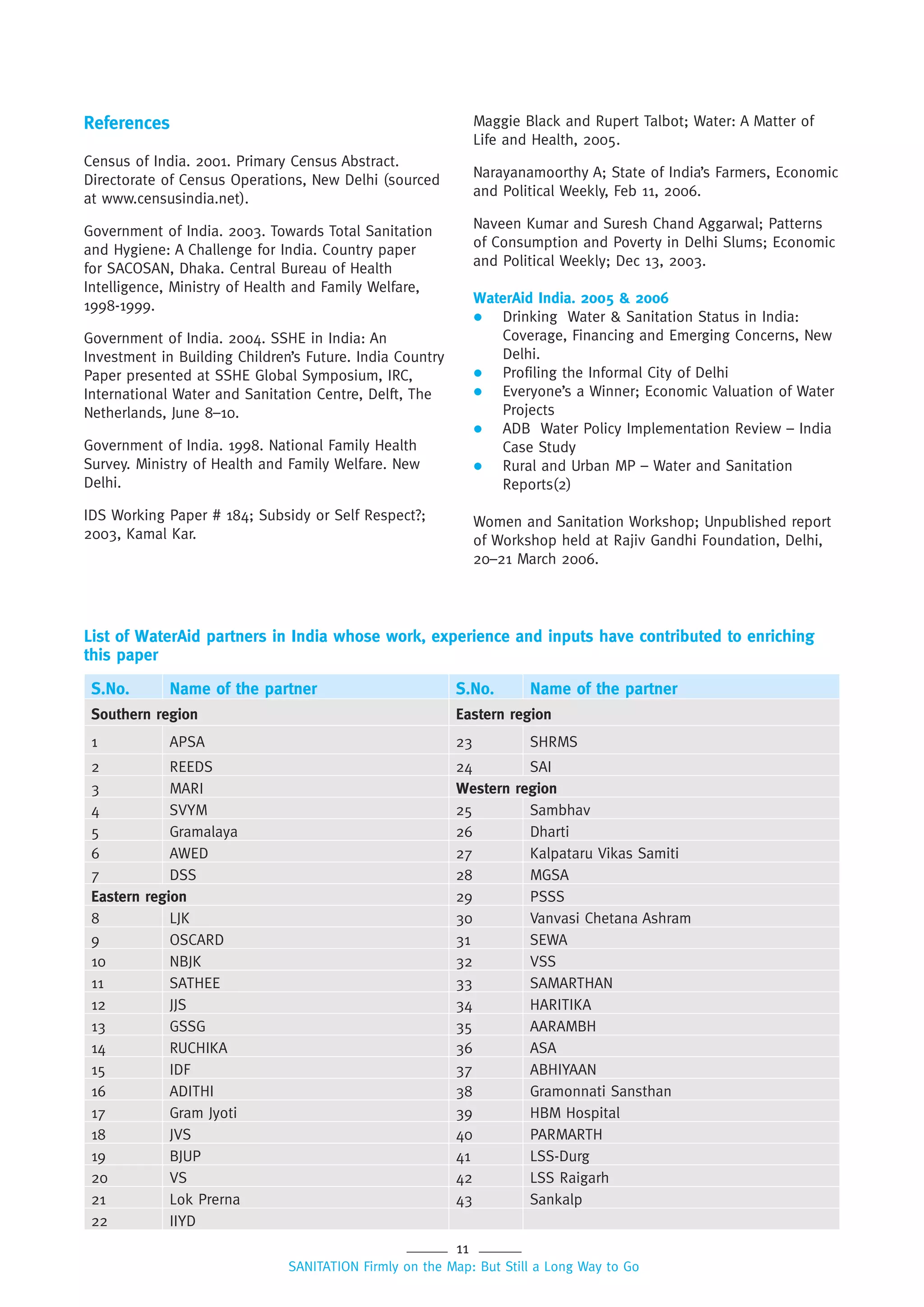 11
SANITATION Firmly on the Map: But Still a Long Way to Go
References
Census of India. 2001. Primary Census Abstract.
Directorate of Census Operations, New Delhi (sourced
at www.censusindia.net).
Government of India. 2003. Towards Total Sanitation
and Hygiene: A Challenge for India. Country paper
for SACOSAN, Dhaka. Central Bureau of Health
Intelligence, Ministry of Health and Family Welfare,
1998-1999.
Government of India. 2004. SSHE in India: An
Investment in Building Children’s Future. India Country
Paper presented at SSHE Global Symposium, IRC,
International Water and Sanitation Centre, Delft, The
Netherlands, June 8–10.
Government of India. 1998. National Family Health
Survey. Ministry of Health and Family Welfare. New
Delhi.
IDS Working Paper # 184; Subsidy or Self Respect?;
2003, Kamal Kar.
List of WaterAid partners in India whose work, experience and inputs have contributed to enriching
this paper
S.No. Name of the partner S.No. Name of the partner
Southern region Eastern region
1 APSA 23 SHRMS
2 REEDS 24 SAI
3 MARI Western region
4 SVYM 25 Sambhav
5 Gramalaya 26 Dharti
6 AWED 27 Kalpataru Vikas Samiti
7 DSS 28 MGSA
Eastern region 29 PSSS
8 LJK 30 Vanvasi Chetana Ashram
9 OSCARD 31 SEWA
10 NBJK 32 VSS
11 SATHEE 33 SAMARTHAN
12 JJS 34 HARITIKA
13 GSSG 35 AARAMBH
14 RUCHIKA 36 ASA
15 IDF 37 ABHIYAAN
16 ADITHI 38 Gramonnati Sansthan
17 Gram Jyoti 39 HBM Hospital
18 JVS 40 PARMARTH
19 BJUP 41 LSS-Durg
20 VS 42 LSS Raigarh
21 Lok Prerna 43 Sankalp
22 IIYD
Maggie Black and Rupert Talbot; Water: A Matter of
Life and Health, 2005.
Narayanamoorthy A; State of India’s Farmers, Economic
and Political Weekly, Feb 11, 2006.
Naveen Kumar and Suresh Chand Aggarwal; Patterns
of Consumption and Poverty in Delhi Slums; Economic
and Political Weekly; Dec 13, 2003.
WaterAid India. 2005 & 2006
 Drinking Water & Sanitation Status in India:
Coverage, Financing and Emerging Concerns, New
Delhi.
 Profiling the Informal City of Delhi
 Everyone’s a Winner; Economic Valuation of Water
Projects
 ADB Water Policy Implementation Review – India
Case Study
 Rural and Urban MP – Water and Sanitation
Reports(2)
Women and Sanitation Workshop; Unpublished report
of Workshop held at Rajiv Gandhi Foundation, Delhi,
20–21 March 2006.
 
