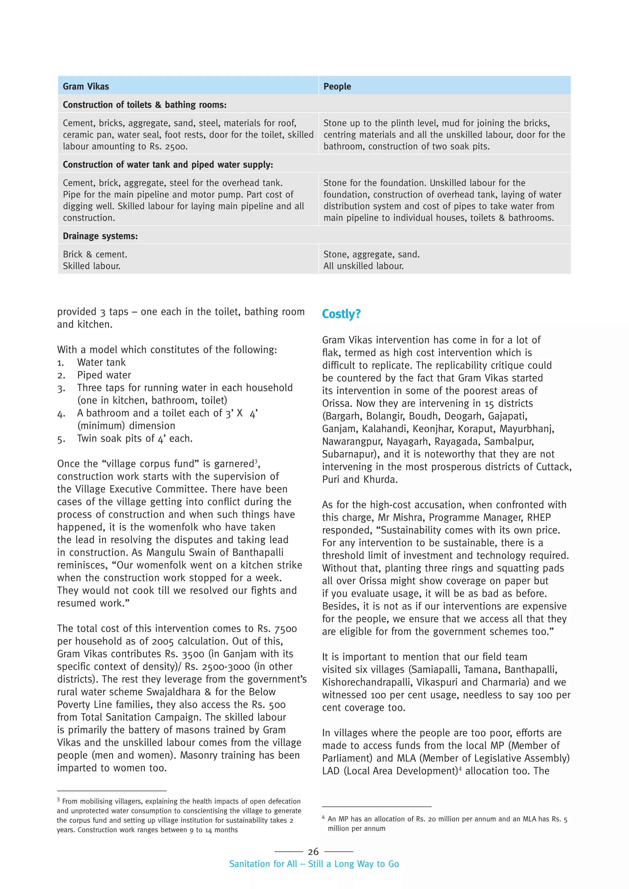26
Sanitation for All – Still a Long Way to Go
provided 3 taps – one each in the toilet, bathing room
and kitchen.
With a model which constitutes of the following:
1. Water tank
2. Piped water
3. Three taps for running water in each household
(one in kitchen, bathroom, toilet)
4. A bathroom and a toilet each of 3’ X 4’
(minimum) dimension
5. Twin soak pits of 4’ each.
Once the “village corpus fund” is garnered3
,
construction work starts with the supervision of
the Village Executive Committee. There have been
cases of the village getting into conflict during the
process of construction and when such things have
happened, it is the womenfolk who have taken
the lead in resolving the disputes and taking lead
in construction. As Mangulu Swain of Banthapalli
reminisces, “Our womenfolk went on a kitchen strike
when the construction work stopped for a week.
They would not cook till we resolved our fights and
resumed work.”
The total cost of this intervention comes to Rs. 7500
per household as of 2005 calculation. Out of this,
Gram Vikas contributes Rs. 3500 (in Ganjam with its
specific context of density)/ Rs. 2500-3000 (in other
districts). The rest they leverage from the government’s
rural water scheme Swajaldhara & for the Below
Poverty Line families, they also access the Rs. 500
from Total Sanitation Campaign. The skilled labour
is primarily the battery of masons trained by Gram
Vikas and the unskilled labour comes from the village
people (men and women). Masonry training has been
imparted to women too.
Costly?
Gram Vikas intervention has come in for a lot of
flak, termed as high cost intervention which is
difficult to replicate. The replicability critique could
be countered by the fact that Gram Vikas started
its intervention in some of the poorest areas of
Orissa. Now they are intervening in 15 districts
(Bargarh, Bolangir, Boudh, Deogarh, Gajapati,
Ganjam, Kalahandi, Keonjhar, Koraput, Mayurbhanj,
Nawarangpur, Nayagarh, Rayagada, Sambalpur,
Subarnapur), and it is noteworthy that they are not
intervening in the most prosperous districts of Cuttack,
Puri and Khurda.
As for the high-cost accusation, when confronted with
this charge, Mr Mishra, Programme Manager, RHEP
responded, “Sustainability comes with its own price.
For any intervention to be sustainable, there is a
threshold limit of investment and technology required.
Without that, planting three rings and squatting pads
all over Orissa might show coverage on paper but
if you evaluate usage, it will be as bad as before.
Besides, it is not as if our interventions are expensive
for the people, we ensure that we access all that they
are eligible for from the government schemes too.”
It is important to mention that our field team
visited six villages (Samiapalli, Tamana, Banthapalli,
Kishorechandrapalli, Vikaspuri and Charmaria) and we
witnessed 100 per cent usage, needless to say 100 per
cent coverage too.
In villages where the people are too poor, efforts are
made to access funds from the local MP (Member of
Parliament) and MLA (Member of Legislative Assembly)
LAD (Local Area Development)4
allocation too. The
Gram Vikas People
Construction of toilets & bathing rooms:
Cement, bricks, aggregate, sand, steel, materials for roof,
ceramic pan, water seal, foot rests, door for the toilet, skilled
labour amounting to Rs. 2500.
Stone up to the plinth level, mud for joining the bricks,
centring materials and all the unskilled labour, door for the
bathroom, construction of two soak pits.
Construction of water tank and piped water supply:
Cement, brick, aggregate, steel for the overhead tank.
Pipe for the main pipeline and motor pump. Part cost of
digging well. Skilled labour for laying main pipeline and all
construction.
Stone for the foundation. Unskilled labour for the
foundation, construction of overhead tank, laying of water
distribution system and cost of pipes to take water from
main pipeline to individual houses, toilets & bathrooms.
Drainage systems:
Brick & cement.
Skilled labour.
Stone, aggregate, sand.
All unskilled labour.
3
From mobilising villagers, explaining the health impacts of open defecation
and unprotected water consumption to conscientising the village to generate
the corpus fund and setting up village institution for sustainability takes 2
years. Construction work ranges between 9 to 14 months
4
An MP has an allocation of Rs. 20 million per annum and an MLA has Rs. 5
million per annum
 