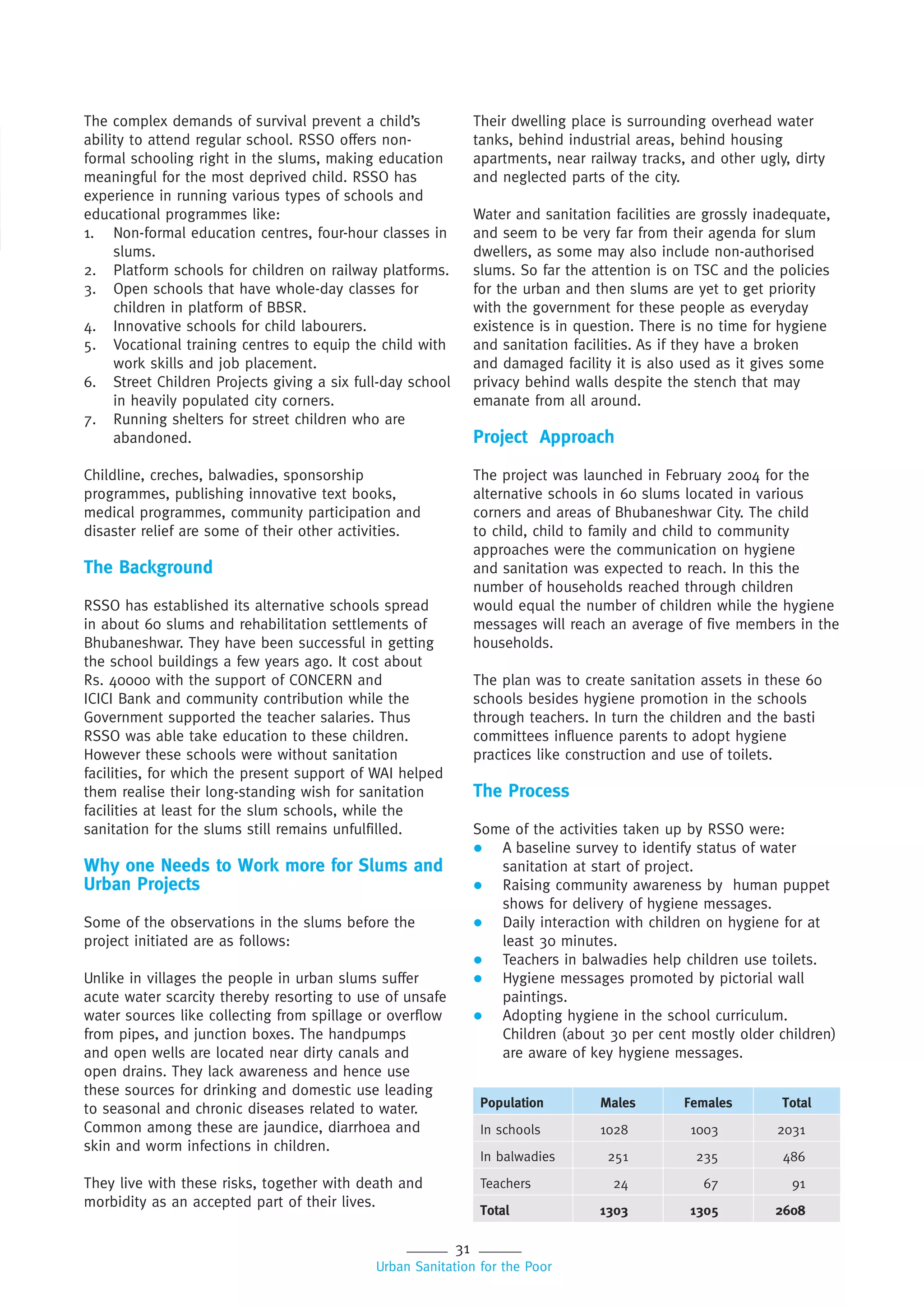 31
Urban Sanitation for the Poor
The complex demands of survival prevent a child’s
ability to attend regular school. RSSO offers non-
formal schooling right in the slums, making education
meaningful for the most deprived child. RSSO has
experience in running various types of schools and
educational programmes like:
1. Non-formal education centres, four-hour classes in
slums.
2. Platform schools for children on railway platforms.
3. Open schools that have whole-day classes for
children in platform of BBSR.
4. Innovative schools for child labourers.
5. Vocational training centres to equip the child with
work skills and job placement.
6. Street Children Projects giving a six full-day school
in heavily populated city corners.
7. Running shelters for street children who are
abandoned.
Childline, creches, balwadies, sponsorship
programmes, publishing innovative text books,
medical programmes, community participation and
disaster relief are some of their other activities.
The Background
RSSO has established its alternative schools spread
in about 60 slums and rehabilitation settlements of
Bhubaneshwar. They have been successful in getting
the school buildings a few years ago. It cost about
Rs. 40000 with the support of CONCERN and
ICICI Bank and community contribution while the
Government supported the teacher salaries. Thus
RSSO was able take education to these children.
However these schools were without sanitation
facilities, for which the present support of WAI helped
them realise their long-standing wish for sanitation
facilities at least for the slum schools, while the
sanitation for the slums still remains unfulfilled.
Why one Needs to Work more for Slums and
Urban Projects
Some of the observations in the slums before the
project initiated are as follows:
Unlike in villages the people in urban slums suffer
acute water scarcity thereby resorting to use of unsafe
water sources like collecting from spillage or overflow
from pipes, and junction boxes. The handpumps
and open wells are located near dirty canals and
open drains. They lack awareness and hence use
these sources for drinking and domestic use leading
to seasonal and chronic diseases related to water.
Common among these are jaundice, diarrhoea and
skin and worm infections in children.
They live with these risks, together with death and
morbidity as an accepted part of their lives.
Their dwelling place is surrounding overhead water
tanks, behind industrial areas, behind housing
apartments, near railway tracks, and other ugly, dirty
and neglected parts of the city.
Water and sanitation facilities are grossly inadequate,
and seem to be very far from their agenda for slum
dwellers, as some may also include non-authorised
slums. So far the attention is on TSC and the policies
for the urban and then slums are yet to get priority
with the government for these people as everyday
existence is in question. There is no time for hygiene
and sanitation facilities. As if they have a broken
and damaged facility it is also used as it gives some
privacy behind walls despite the stench that may
emanate from all around.
Project Approach
The project was launched in February 2004 for the
alternative schools in 60 slums located in various
corners and areas of Bhubaneshwar City. The child
to child, child to family and child to community
approaches were the communication on hygiene
and sanitation was expected to reach. In this the
number of households reached through children
would equal the number of children while the hygiene
messages will reach an average of five members in the
households.
The plan was to create sanitation assets in these 60
schools besides hygiene promotion in the schools
through teachers. In turn the children and the basti
committees influence parents to adopt hygiene
practices like construction and use of toilets.
The Process
Some of the activities taken up by RSSO were:
 A baseline survey to identify status of water
sanitation at start of project.
 Raising community awareness by human puppet
shows for delivery of hygiene messages.
 Daily interaction with children on hygiene for at
least 30 minutes.
 Teachers in balwadies help children use toilets.
 Hygiene messages promoted by pictorial wall
paintings.
 Adopting hygiene in the school curriculum.
Children (about 30 per cent mostly older children)
are aware of key hygiene messages.
Population Males Females Total
In schools 1028 1003 2031
In balwadies 251 235 486
Teachers 24 67 91
Total 1303 1305 2608
 