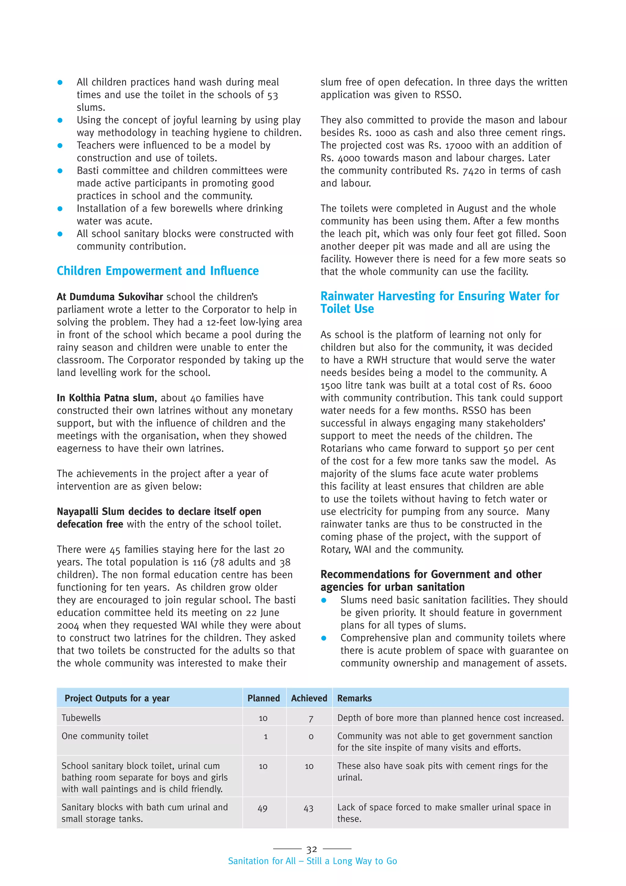 32
Sanitation for All – Still a Long Way to Go
 All children practices hand wash during meal
times and use the toilet in the schools of 53
slums.
 Using the concept of joyful learning by using play
way methodology in teaching hygiene to children.
 Teachers were influenced to be a model by
construction and use of toilets.
 Basti committee and children committees were
made active participants in promoting good
practices in school and the community.
 Installation of a few borewells where drinking
water was acute.
 All school sanitary blocks were constructed with
community contribution.
Children Empowerment and Influence
At Dumduma Sukovihar school the children’s
parliament wrote a letter to the Corporator to help in
solving the problem. They had a 12-feet low-lying area
in front of the school which became a pool during the
rainy season and children were unable to enter the
classroom. The Corporator responded by taking up the
land levelling work for the school.
In Kolthia Patna slum, about 40 families have
constructed their own latrines without any monetary
support, but with the influence of children and the
meetings with the organisation, when they showed
eagerness to have their own latrines.
The achievements in the project after a year of
intervention are as given below:
Nayapalli Slum decides to declare itself open
defecation free with the entry of the school toilet.
There were 45 families staying here for the last 20
years. The total population is 116 (78 adults and 38
children). The non formal education centre has been
functioning for ten years. As children grow older
they are encouraged to join regular school. The basti
education committee held its meeting on 22 June
2004 when they requested WAI while they were about
to construct two latrines for the children. They asked
that two toilets be constructed for the adults so that
the whole community was interested to make their
slum free of open defecation. In three days the written
application was given to RSSO.
They also committed to provide the mason and labour
besides Rs. 1000 as cash and also three cement rings.
The projected cost was Rs. 17000 with an addition of
Rs. 4000 towards mason and labour charges. Later
the community contributed Rs. 7420 in terms of cash
and labour.
The toilets were completed in August and the whole
community has been using them. After a few months
the leach pit, which was only four feet got filled. Soon
another deeper pit was made and all are using the
facility. However there is need for a few more seats so
that the whole community can use the facility.
Rainwater Harvesting for Ensuring Water for
Toilet Use
As school is the platform of learning not only for
children but also for the community, it was decided
to have a RWH structure that would serve the water
needs besides being a model to the community. A
1500 litre tank was built at a total cost of Rs. 6000
with community contribution. This tank could support
water needs for a few months. RSSO has been
successful in always engaging many stakeholders’
support to meet the needs of the children. The
Rotarians who came forward to support 50 per cent
of the cost for a few more tanks saw the model. As
majority of the slums face acute water problems
this facility at least ensures that children are able
to use the toilets without having to fetch water or
use electricity for pumping from any source. Many
rainwater tanks are thus to be constructed in the
coming phase of the project, with the support of
Rotary, WAI and the community.
Recommendations for Government and other
agencies for urban sanitation
 Slums need basic sanitation facilities. They should
be given priority. It should feature in government
plans for all types of slums.
 Comprehensive plan and community toilets where
there is acute problem of space with guarantee on
community ownership and management of assets.
Project Outputs for a year Planned Achieved Remarks
Tubewells 10 7 Depth of bore more than planned hence cost increased.
One community toilet 1 0 Community was not able to get government sanction
for the site inspite of many visits and efforts.
School sanitary block toilet, urinal cum
bathing room separate for boys and girls
with wall paintings and is child friendly.
10 10 These also have soak pits with cement rings for the
urinal.
Sanitary blocks with bath cum urinal and
small storage tanks.
49 43 Lack of space forced to make smaller urinal space in
these.
 
