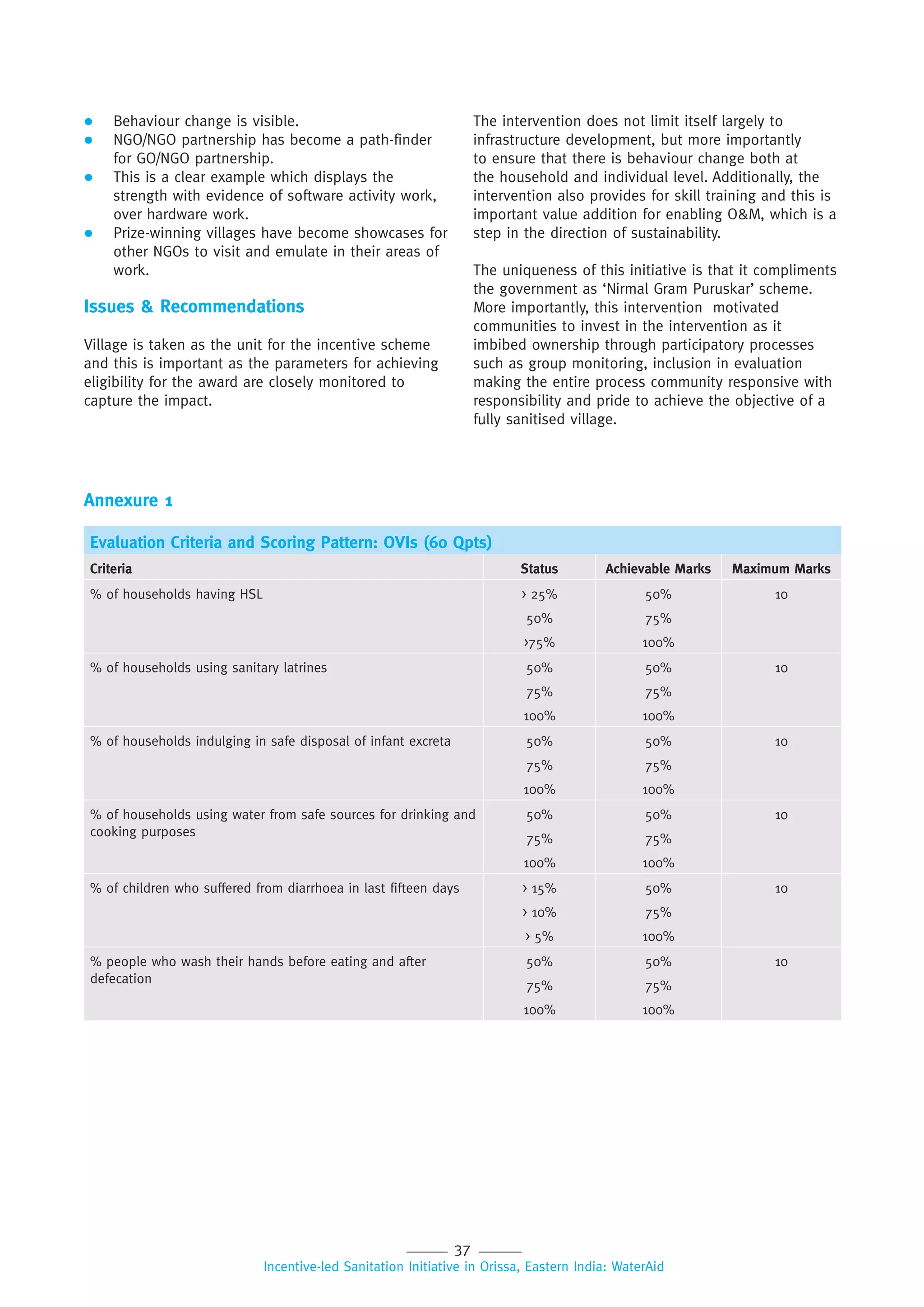 37
Incentive-led Sanitation Initiative in Orissa, Eastern India: WaterAid
Evaluation Criteria and Scoring Pattern: OVIs (60 Qpts)
Criteria Status Achievable Marks Maximum Marks
% of households having HSL > 25%
50%
>75%
50%
75%
100%
10
% of households using sanitary latrines 50%
75%
100%
50%
75%
100%
10
% of households indulging in safe disposal of infant excreta 50%
75%
100%
50%
75%
100%
10
% of households using water from safe sources for drinking and
cooking purposes
50%
75%
100%
50%
75%
100%
10
% of children who suffered from diarrhoea in last fifteen days > 15%
> 10%
> 5%
50%
75%
100%
10
% people who wash their hands before eating and after
defecation
50%
75%
100%
50%
75%
100%
10
Annexure 1
 Behaviour change is visible.
 NGO/NGO partnership has become a path-finder
for GO/NGO partnership.
 This is a clear example which displays the
strength with evidence of software activity work,
over hardware work.
 Prize-winning villages have become showcases for
other NGOs to visit and emulate in their areas of
work.
Issues & Recommendations
Village is taken as the unit for the incentive scheme
and this is important as the parameters for achieving
eligibility for the award are closely monitored to
capture the impact.
The intervention does not limit itself largely to
infrastructure development, but more importantly
to ensure that there is behaviour change both at
the household and individual level. Additionally, the
intervention also provides for skill training and this is
important value addition for enabling O&M, which is a
step in the direction of sustainability.
The uniqueness of this initiative is that it compliments
the government as ‘Nirmal Gram Puruskar’ scheme.
More importantly, this intervention motivated
communities to invest in the intervention as it
imbibed ownership through participatory processes
such as group monitoring, inclusion in evaluation
making the entire process community responsive with
responsibility and pride to achieve the objective of a
fully sanitised village.
 