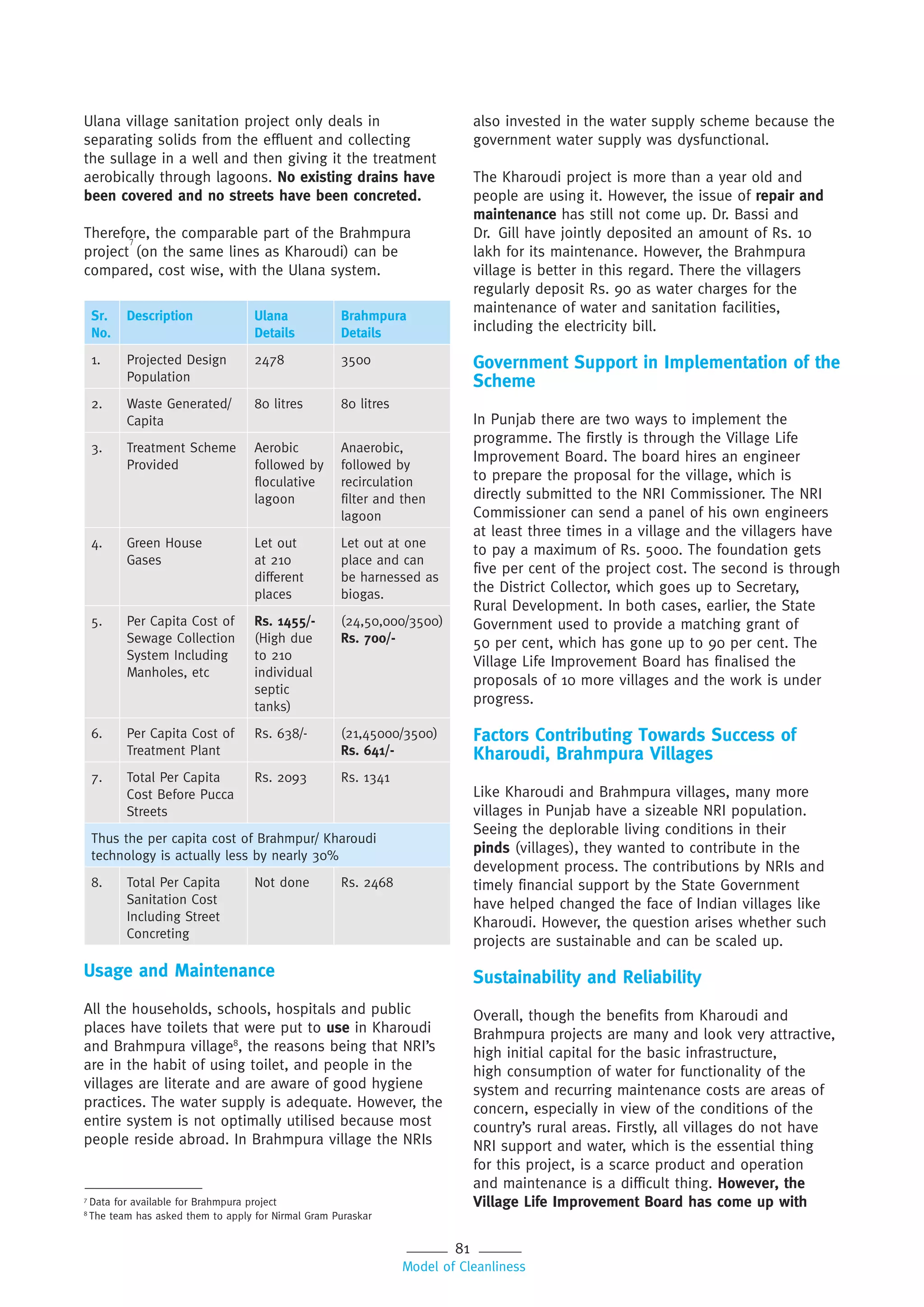 81
Model of Cleanliness
Ulana village sanitation project only deals in
separating solids from the effluent and collecting
the sullage in a well and then giving it the treatment
aerobically through lagoons. No existing drains have
been covered and no streets have been concreted.
Therefore, the comparable part of the Brahmpura
project
7
(on the same lines as Kharoudi) can be
compared, cost wise, with the Ulana system.
Sr.
No.
Description Ulana
Details
Brahmpura
Details
1. Projected Design
Population
2478 3500
2. Waste Generated/
Capita
80 litres 80 litres
3. Treatment Scheme
Provided
Aerobic
followed by
floculative
lagoon
Anaerobic,
followed by
recirculation
filter and then
lagoon
4. Green House
Gases
Let out
at 210
different
places
Let out at one
place and can
be harnessed as
biogas.
5. Per Capita Cost of
Sewage Collection
System Including
Manholes, etc
Rs. 1455/-
(High due
to 210
individual
septic
tanks)
(24,50,000/3500)
Rs. 700/-
6. Per Capita Cost of
Treatment Plant
Rs. 638/- (21,45000/3500)
Rs. 641/-
7. Total Per Capita
Cost Before Pucca
Streets
Rs. 2093 Rs. 1341
Thus the per capita cost of Brahmpur/ Kharoudi
technology is actually less by nearly 30%
8. Total Per Capita
Sanitation Cost
Including Street
Concreting
Not done Rs. 2468
Usage and Maintenance
All the households, schools, hospitals and public
places have toilets that were put to use in Kharoudi
and Brahmpura village8
, the reasons being that NRI’s
are in the habit of using toilet, and people in the
villages are literate and are aware of good hygiene
practices. The water supply is adequate. However, the
entire system is not optimally utilised because most
people reside abroad. In Brahmpura village the NRIs
also invested in the water supply scheme because the
government water supply was dysfunctional.
The Kharoudi project is more than a year old and
people are using it. However, the issue of repair and
maintenance has still not come up. Dr. Bassi and
Dr. Gill have jointly deposited an amount of Rs. 10
lakh for its maintenance. However, the Brahmpura
village is better in this regard. There the villagers
regularly deposit Rs. 90 as water charges for the
maintenance of water and sanitation facilities,
including the electricity bill.
Government Support in Implementation of the
Scheme
In Punjab there are two ways to implement the
programme. The firstly is through the Village Life
Improvement Board. The board hires an engineer
to prepare the proposal for the village, which is
directly submitted to the NRI Commissioner. The NRI
Commissioner can send a panel of his own engineers
at least three times in a village and the villagers have
to pay a maximum of Rs. 5000. The foundation gets
five per cent of the project cost. The second is through
the District Collector, which goes up to Secretary,
Rural Development. In both cases, earlier, the State
Government used to provide a matching grant of
50 per cent, which has gone up to 90 per cent. The
Village Life Improvement Board has finalised the
proposals of 10 more villages and the work is under
progress.
Factors Contributing Towards Success of
Kharoudi, Brahmpura Villages
Like Kharoudi and Brahmpura villages, many more
villages in Punjab have a sizeable NRI population.
Seeing the deplorable living conditions in their
pinds (villages), they wanted to contribute in the
development process. The contributions by NRIs and
timely financial support by the State Government
have helped changed the face of Indian villages like
Kharoudi. However, the question arises whether such
projects are sustainable and can be scaled up.
Sustainability and Reliability
Overall, though the benefits from Kharoudi and
Brahmpura projects are many and look very attractive,
high initial capital for the basic infrastructure,
high consumption of water for functionality of the
system and recurring maintenance costs are areas of
concern, especially in view of the conditions of the
country’s rural areas. Firstly, all villages do not have
NRI support and water, which is the essential thing
for this project, is a scarce product and operation
and maintenance is a difficult thing. However, the
Village Life Improvement Board has come up with7
Data for available for Brahmpura project
8
The team has asked them to apply for Nirmal Gram Puraskar
 