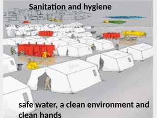 Comprehensive Guide to Sanitation, Hygiene, and Safe Water in ...