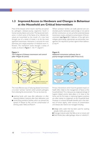 10
Most of the diseases which result in diarrhea are spread
by pathogens (disease-causing organisms) found in
human excreta (faeces and urine.) The faecal-oral mech-
anism, in which some of the faeces of an infected indi-
vidual are transmitted to the mouth of a new host
through one of a variety of routes, is by far the most
significant transmission mechanism: it accounts for most
diarrhoea and a large proportion of intestinal worm in-
fections. This mechanism works through a variety of
routes, as shown in Figure 1 – the “F” diagramx.
1.3 Improved Access to Hardware and Changes in Behaviour
at the Household are Critical Interventions
The most effective ways of reducing disease transmission
is to erect “primary” barriers which prevent pathogens
from entering the environment. This can be done by:
● washing hands with soap after defecation or after
cleaning children’s bottoms after their defecation; and
● constructing sanitation facilities which can prevent the
spread of disease by flies and the contamination of
drinking water, fields and floorsxi.
Figure 1:
The F-diagram of disease transmission and control
(after Wagner & Lanoix)
Figure 2:
Additional transmission pathways due to
poorly-managed sanitation (after Prüss et al.)
Primary interventions which have the greatest impact on
health often relate to the management of faeces at the
household level. This is because (a) a large percentage of
hygiene related activity takes place in or close to the
home and (b) first steps in improving hygienic practices
are often easiest to implement at the household level.
However, to achieve full health benefits and in the inter-
ests of human dignity, other sources of contamination
and disease also need to be managed including:
● Sullage (dirty water that has been used for washing
people, cloths, pots, pans etc);
● Drainage (natural water that falls as rain or snow); and
● Solid Waste (also called garbage, refuse or rubbish)xiv.
Where sanitation facilities are badly planned and con-
structed, poorly maintained, used wrongly or not used at
all, their construction can set up further potential disease
transmission routes, and lead to contamination of the en-
vironment (see Figure 2)xii. Selection of the right tech-
nologies, good design, appropriate use and proper man-
agement are required to protect against these addition-
al risksxiii.
Sanitation and Hygiene Promotion – Programming Guidance
Primary
Barriers
Secondary
Barriers
Faeces
Fingers
Fluids
Flies
Fields/
Floors
Food New
Host
Disease transmission route
Barriers to transmission
Damaged
or poorly-functioning
water-borne
sewerage
Fingers
Food
New
Host
Drinking
Water
Surface
Water
Ground
Water
Poorly managed
non-recycling
latrines
Poorly managed
dry sanitation
involving re-use
 