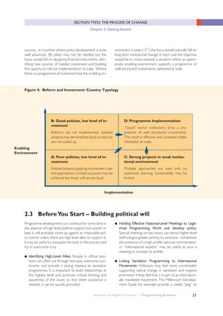 23
SECTION TWO: THE PROCESS OF CHANGE
Chapter 2: Getting Started
Figure 4: Reform and Investment: Country Typology
sources. In countries where policy development is quite
well advanced, (B) pilots may not be needed but the
focus would fall on designing financial instruments, iden-
tifying new sources of needed investment and building
the capacity to roll out implementation at scale. Where
there is a programme of investment but the enabling en-
vironment is weak (“C”) the focus would naturally fall on
long term institutional change. In each case the objective
would be to move towards a situation where an appro-
priate enabling environment supports a programme of
well-structured investments, delivered at scale.
A: Poor policies, low level of in-
vestment
Isolated projects applying inconsistent rules
and approaches. Limited successes may be
achieved but these will remain local.
B: Good policies, low level of in-
vestment
Reforms are not implemented. Isolated
projects may demonstrate local success but
are not scaled up.
C: Strong projects in weak institu-
tional environment
Multiple approaches are used with no
systematic learning. Sustainability may be
limited.
D: Programme Implementation
“Good” sector institutions drive a pro-
gramme of well structured investments.
The result is effective and sustained imple-
mentation at scale.
Enabling
Environment
Implementation
2.3 BeforeYou Start – Building political will
Programme development can continue for some time in
the absence of high level political support but sooner or
later it will probably come up against an impossible pol-
icy barrier unless there are high level allies to support it.
It may be useful to anticipate this early in the process and
try to overcome it by:
● IIddeennttiiffyyiinngg HHiigghh--LLeevveell AAlllliieess:: People in official posi-
tions can often cut through red tape, overcome con-
straints, and provide a strong impetus to sanitation
programmes. It is important to build relationships at
the highest level and promote critical thinking and
awareness of the issues so that when assistance is
needed, it can be quickly provided;
● HHoollddiinngg EEffffeeccttiivvee NNaattiioonnaall--LLeevveell MMeeeettiinnggss ttoo LLeeggiitt--
iimmiizzee PPrrooggrraammmmiinngg WWoorrkk aanndd ddeevveelloopp ppoolliiccyy::
Special meetings on key topics can attract higher level
staff and give greater priority to sanitation. Sometimes
the presence of a high profile national commentator,
or “international experts” may be useful at such a
meeting to increase its profile;
● LLiinnkkiinngg SSaanniittaattiioonn PPrrooggrraammmmiinngg ttoo IInntteerrnnaattiioonnaall
MMoovveemmeennttss:: Politicians may feel more comfortable
supporting radical change in sanitation and hygiene
promotion if they feel that it is part of an internation-
ally mandated movement. The Millennium Develop-
ment Goals for example provide a useful “peg” to
Sanitation and Hygiene Promotion – Programming Guidance
 