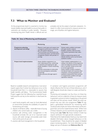 57
SECTION THREE: CREATING THE ENABLING ENVIRONMENT
Chapter 7: Monitoring and Evaluation
7.3 What to Monitor and Evaluate?
At the programmatic level it is essential to monitor key
results (ideally improved health) to ensure that public in-
vestments are resulting in public benefits. However,
monitoring long term health trends is difficult and can
probably only be the subject of periodic evaluation. In-
stead, it is often more practical to measure service cov-
erage, use of facilities and hygiene behaviors.
Table 10: Uses of Monitoring and Evaluation
Programme planning,
development and design
Project level implementation
Monitoring
Measure crude inputs and outputs (use
a progamme performance monitoring
plan with agreed indicators)
Track processes and instruments (use
the monitoring system, and information
management systems with periodic re-
porting)
Assess whether programme is on
track, delivering services, conforming
to standards and targeting the right
people (establish a routine monitoring
system)
Motivate communities to solve prob-
lems (use participatory community
monitoring)
Quality assurance (through supervi-
sion)
Evaluation
Asssess needs, problems and assets
(through situation analysis)
Establish a baseline reference point
(use baseline quantitative data collec-
tion)
Explore programming options and
identify solutions (carry out formative,
qualitative studies)
Check whether implementation is re-
sulting in the delivery of the programme
vision and objectives (mid-term evalua-
tions or periodic reviews can be used
to correct approaches)
Assess whether projects resulted in
the desired impact and outcomes (final
evaluations, covering quantitative and
qualitative assessments) Solve technical
or programmatic problems (through
operations research).
Based on available research and experience, most sector
experts agree that if certain key behaviours occur at the
household level then it is reasonable to assume that
health benefits will follow. The Environmental Health
Project suggest that the following four essential house-
hold practices are key to the reduction in diarrhoeal dis-
ease:
1. wash hands properly with soap (or local alternative)
at critical times (includes the availability of a place for
handwashing and soap);
2. dispose of all faeces safely – especially those of young
children who cannot easily use a toilet;
3. practice safe drinking water management in the
household (includes the use of an improved water
source, safe water storage, and possibly water treat-
ment at the point-of-use; and
4. practice safe food management in the household.
A sanitation and hygiene promotion programme will
clearly influence the first two of these behaviours, and, if
well designed, should also impact on water and food hy-
giene.
Monitoring and evaluation can thus focus on these key
behaviours, and on a selection of easy-to-measure inputs
to generate a picture of what is happening on the ground
and what are the primary results. While the exact ap-
proach may vary with your programme Table 11 sug-
gests a generalized framework for monitoring which
would provide simple and robust information at the pro-
grammatic and at the implementation level. While most
of these indicators can be monitored using regular mon-
itoring tools (see Table 12) those marked in bold may
require verification through periodic evaluations.
Note that at the implementation level you may need more
detailed information about changed behaviours at the
household level. These should be the subject of detailed
project monitoring systems. For more information on the
design and use of indicators see Reference Box 12.
Sanitation and Hygiene Promotion – Programming Guidance
 