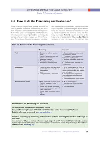 59
SECTION THREE: CREATING THE ENABLING ENVIRONMENT
Chapter 7: Monitoring and Evaluation
7.4 How to do the Monitoring and Evaluation?
There are a wide range of tools available which can be
used to generate information for monitoring and evalu-
ation purposes. It is important to locate the responsibil-
ity for these tasks in an appropriate institutional home.
Where possible monitoring should be carried out by
agencies who can make immediate use of the informa-
tion. As mentioned above, some evaluation is best car-
ried out externally. Furthermore it is important to have
in place a process for disseminating the results of moni-
toring and evaluation exercises, to increase accountabil-
ity and to ensure that data is used as widely and effec-
tively as possible. Table 12 provides examples of the
broad range of tools available. Reference Box 12 points
to sources of more information on this important topic.
Table 12: Some Tools for Monitoring and Evaluation
Tools
Responsibility
Dissemination of results
Monitoring
●
Sanitation surveillance question-
naires
●
Network/ system operation and
maintenance checklists
●
Supervision checklists
●
Financial summary/ audits
●
Participatory monitoring tools
●
Ministry of health/ water and sanita-
tion/ rural development/ urban de-
velopment etc
●
Utility
●
Local government· Communities
·●
Public score cards and report cards
●
Publish in newspapers/ radio/ TV
spots
●
Provide fliers or other information
in community locations in rural and
urban communities
·●
Annual/ regular institutional report-
ing
●
Internet
Evaluation
●
Situation analyses, technical, social
and institutional reviews
●
Participatory impact assessments/
Participatory rapid appraisals
●
Sanitation and hygiene model ques-
tionnaires
●
Qualitative studies, mid-term and
final evaluations
●
As for monitoring but use should be
made of independent public or private
sector organisations with skills in evalu-
ation techniques
●
Non-governmental organisations·
Umbrella/ apex professional bodies
●
Universities
●
National statistics or census bureaus
●
As for monitoring plus
●
Journal articles/ conference papers
etc
●
TV/ Radio profiles
Sanitation and Hygiene Promotion – Programming Guidance
For information on the global monitoring system
See: Joint Monitoring Program of UNICEF and WHO and the Global Assessment (2000) Report
Get this reference on the web at: www.wssinfo.org
For ideas on setting up monitoring and evaluation systems including the selection and design of
indicators
See: Kleinau, E., D.Pyle, L. Nichols, F. Rosensweig, L. Cogswell and A Tomasek (2003) Guidelines for Assessing
Hygiene Improvement At Household and Community Level Environmental Health Project Startegic Report No. 8
on the web at: www.ehp.org
Reference Box 12: Monitoring and evaluation
>
 