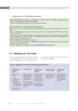 Sanitation and Hygiene Promotion – Programming Guidance60
7.5 Applying the Principles
Principles of good programming can equally be applied
to the monitoring and evaluation systems, both in the de-
sign of the approach and in the aspects of the pro-
gramme which are the focus of monitoring and evalua-
tion efforts (see Table 13).
Table 13: Applying the Principles to Monitoring and Evaluation
Maximising public
and private
benefits
Design a system
which is
●
Simple
●
Decentralised
●
Responsive
●
Transparent
●
Consistent with
the programme vi-
sion and objectives
Measure public and
private benefits
Achieving Equity
Ensure information is
available upwards and
downwards to em-
power participants as
much as possible
Ensure coverage data
take into account dis-
tribution of access be-
tween different
groups
Building on what
exists and is in
demand
Use existing monitor-
ing and evaluation
mechanisms and
processes. Base on
existing evidence of
causal relationships
Link upwards to in-
ternational monitor-
ing systems (ie JMP)
Making use of prac-
tical partnerships
Make use of all avail-
able institutional ca-
pacity for monitoring
and evaluation
Building capacity
as part of the
process
Link monitoring infor-
mation to capacity
building; make infor-
mation available and
use it to analyse per-
formance
WELL (1998) DFID Guidance Manual on Water Supply and Sanitation Programmes WEDC Loughborough Univer-
sity, UK on the web at: www.lboro.ac.ukwedc
Kathleen Shordt (2000) Monitoring for Action IRC, Delft, Netherlands
For other ideas about monitoring and evaluation tools
See: Naryan, D. n.d. Participatory Evaluation: Tools for Managing Change in Water Technical Paper No. 207, World
Bank
Roark, P. (1990) Evaluation Guidelines for Community-Based Water ad Sanitation Projects WASH Technical Report
No. 64, Arlington VA.
Hutton, Guy (undated, c.2002) Considerations in evaluating the cost effectiveness of environmental health interventions
cited in Appleton, Brian and Dr Christine van Wijk (2003) Hygiene Promotion: Thematic Overview Paper IRC In-
ternational Water and Sanitation Centre
Get this reference on the web at: www.irc.nl
Dayal, R., C. van Wijk and N. Mukherjee (2000) Methodology for Participatory Assessments: Linking Sustainability with
Demand, Gender and Poverty WSP
Get this reference on the web at: www.wsp.org/english/activities/pla.html
Reference Box 12: Monitoring and evaluation>
 