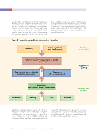 Sanitation and Hygiene Promotion – Programming Guidance80
Financing
Efficient delivery of appropriate goods
and services
Assessment, aggregation &
mediation of demand
Awareness
Policy, regulation
and institutional
Resources
(from households)
Household
Demand for goods and services
Priority Access Influence
Demand side
(private)
Supply side
(public)
Enabling
environment
Figure 5: Household demand in the context of service delivery
potential of the market to provide some of the solutions.
Marketing expertise can be linked to technical expertise
to create the right mix of messages and promotional ap-
proaches which can start to make purchasing and using
a toilet a high-priority choice for households. The chal-
lenge for programmers at the moment is to come up
with such new approaches almost from scratch since
there is so little experience to build on. Ultimately the
challenge is to turn toilets into attractive consumer items
for those with some money to spare, while maintaining
a focus on the supply-side of the market to ensure that
cheap and appropriate versions are accessible by the
poorest households.
Importantly marketing latrines (along with all other
changes in household hygienic practices) is a long-term
undertaking and cannot be achieved in a short time
frame. Programmers need to establish marketing sys-
tems that will have adequate resources to work with
households in the long term to improve their awareness
of sanitation, raise its priority, increase household access
to providers of goods and services, and equip households
to influence those providers as required.
 